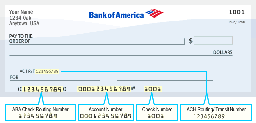Sample check indicating position of ABA check routing number, account number, check number and ACH Routing/Transit number