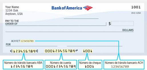 Ejemplo de cheque que indica la posición del número de ruta del cheque ABA, el número de cuenta, el número de cheque y el número de ruta/tránsito ACH